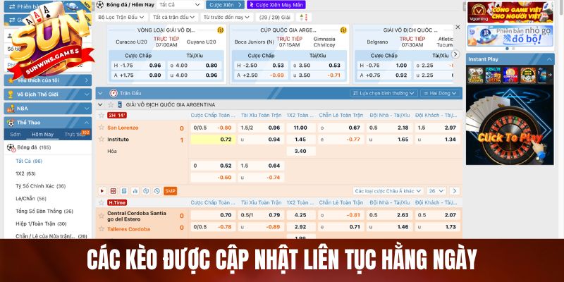 Các kèo được cập nhật liên tục hằng ngày