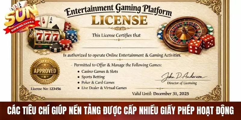 Các tiêu chí giúp nền tảng được cấp nhiều giấy phép hoạt động