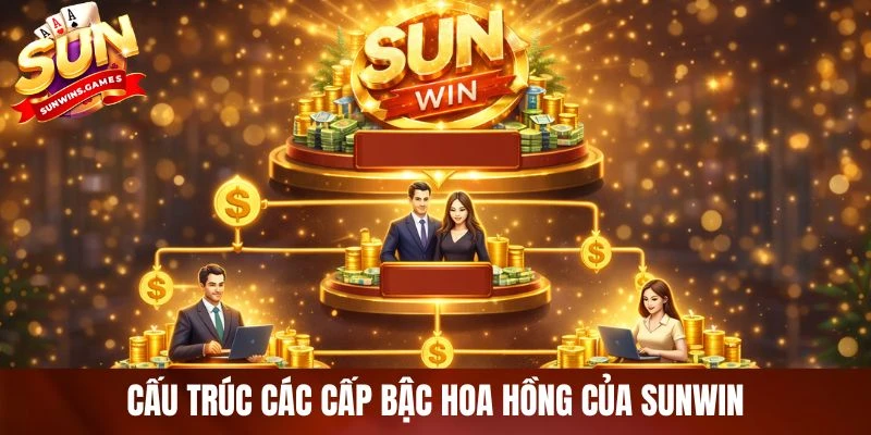 Cấu trúc các cấp bậc hoa hồng của SUNWIN