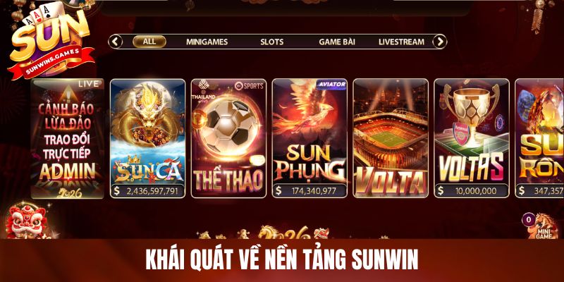 Khái quát về nền tảng SUNWIN Khái quát về nền tảng SUNWIN
