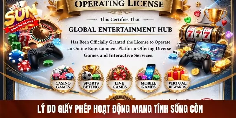Lý do giấy phép hoạt động mang tính sống còn 