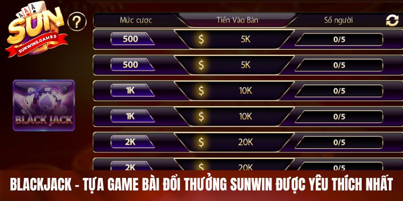 Blackjack - Tựa game bài đổi thưởng SUNWIN được yêu thích nhất