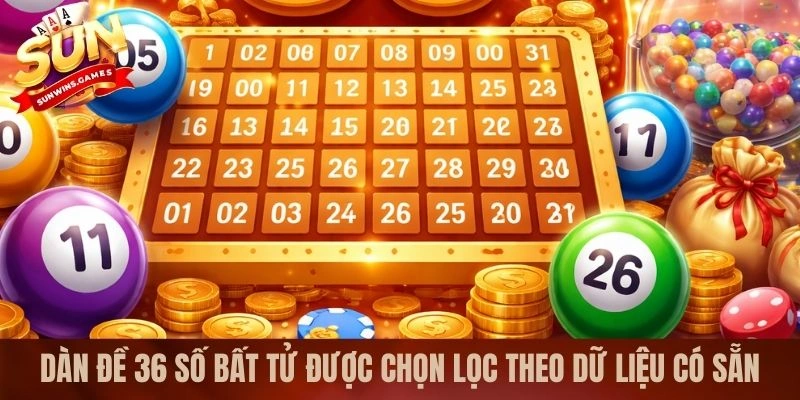 Dàn đề 36 số bất tử được chọn lọc theo dữ liệu có sẵn