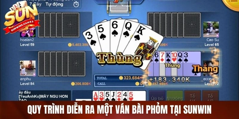 Quy trình diễn ra một ván bài phỏm tại Sunwin