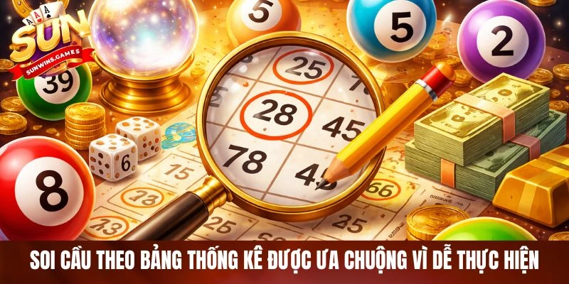 Soi cầu theo bảng thống kê được ưa chuộng vì dễ thực hiện